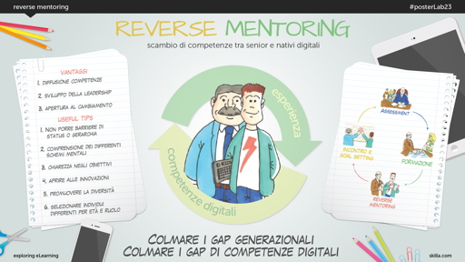 Reverse mentoring